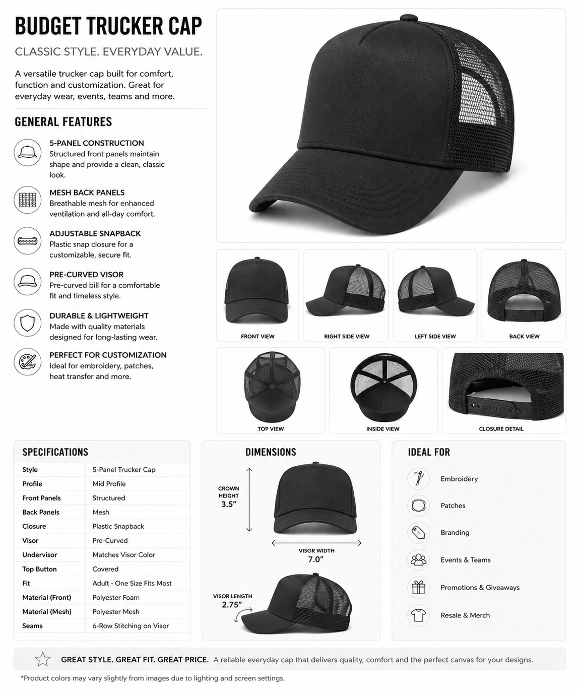 Foam trucker cap features and specifications, including five-panel design, mesh back, pre-curved visor and adjustable snapback