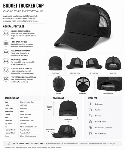 Foam trucker cap features and specifications, including five-panel design, mesh back, pre-curved visor and adjustable snapback